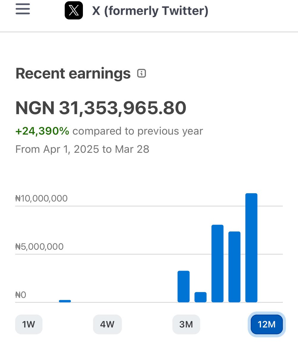 ~FAVOURED🥶~ tweet media