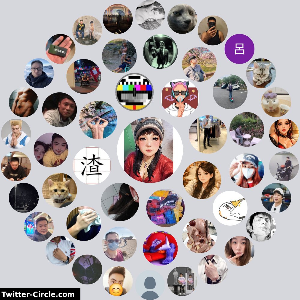 Love me🐱Kelly🦁2.0 tweet media