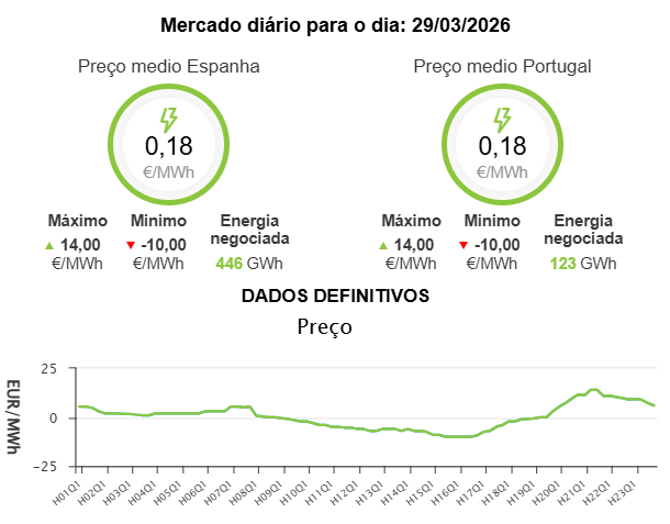Miguel Prado tweet media