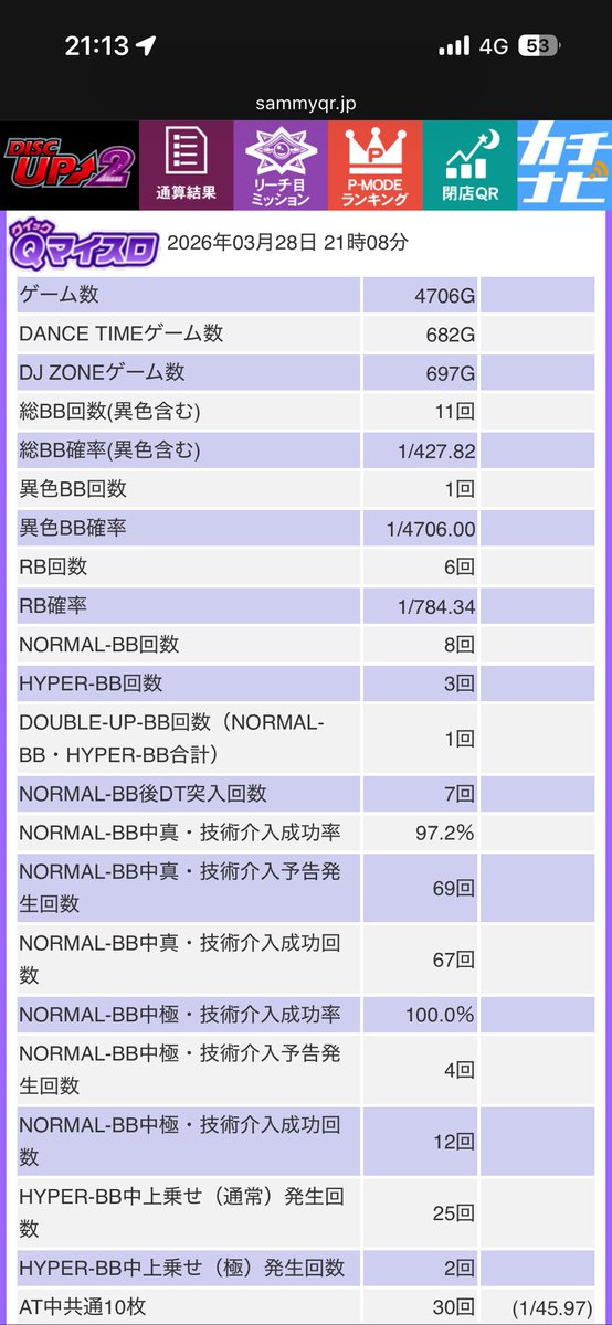 ディスクアッパージャパン tweet media
