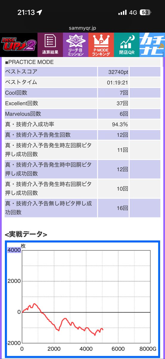 ディスクアッパージャパン tweet media