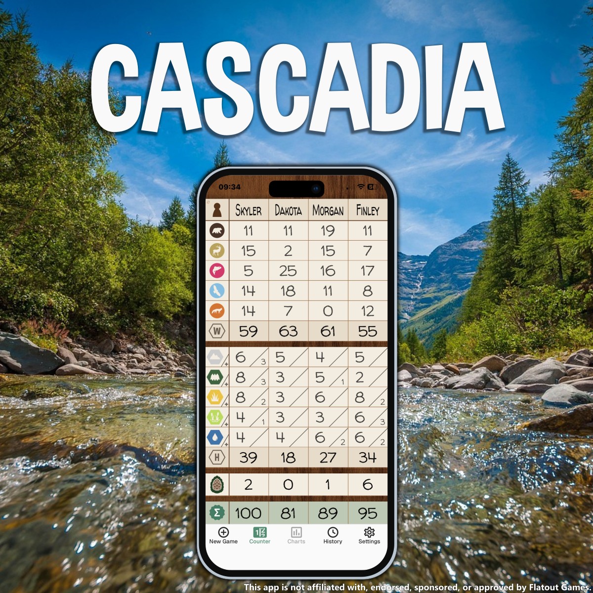 MyScoreTracker tweet media