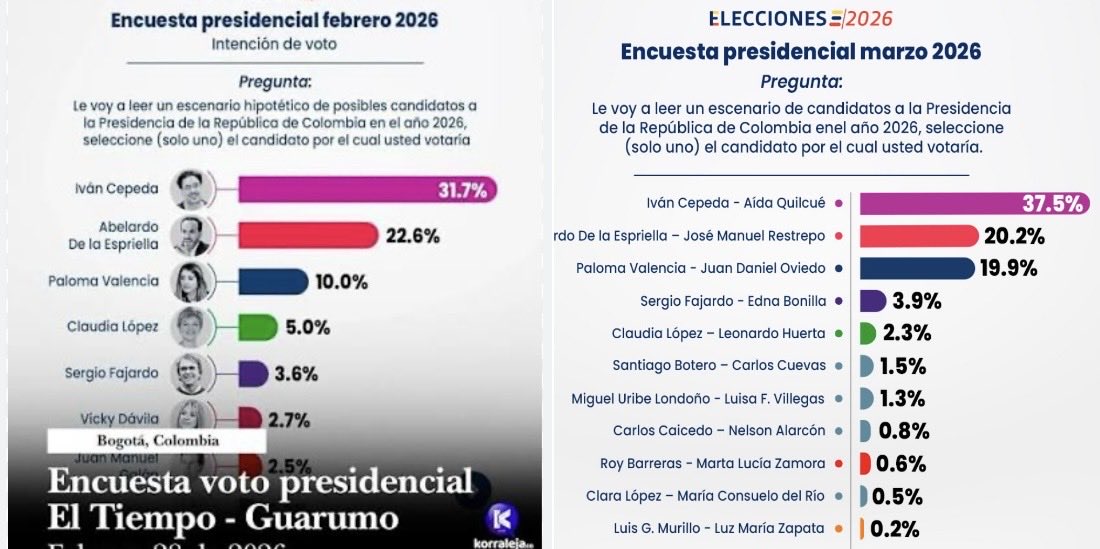 Alejandro Ramirez tweet media