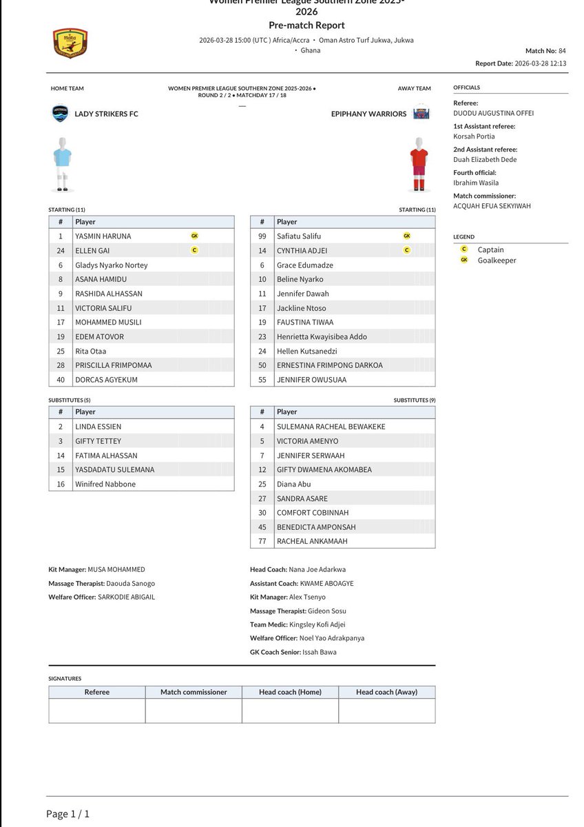 Malta Guinness Women’s Premier League 🇬🇭 tweet media