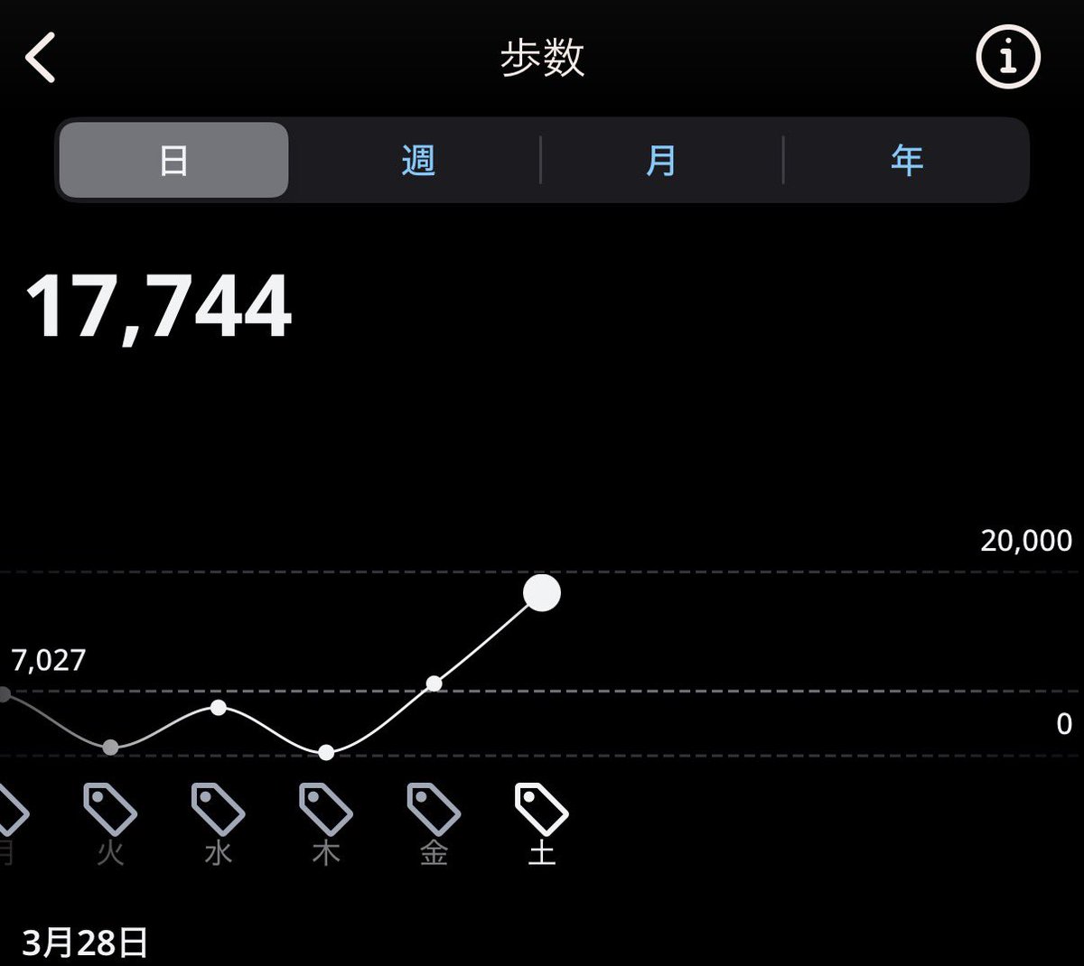 𝘴𝘶𝘴𝘩𝘪𝘱𝘢 tweet media