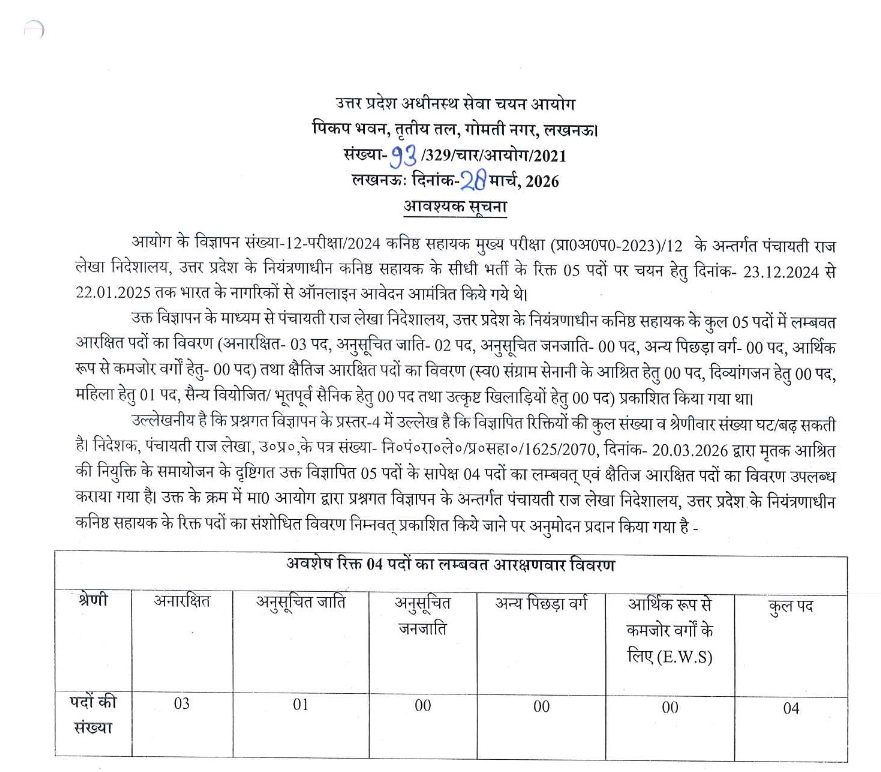 UPSSSC Advt no 12-Exam/2024 new Important Notice
#SarkariResult #UPSSSC
👇 सही जानकारी के लिए: 1️⃣ Google पर सर्च करें: Sarkari Result 🔥 2️⃣ सिर्फ SarkariResult.Com (Since 2012) भरोसा 14 वर्षों का 💯