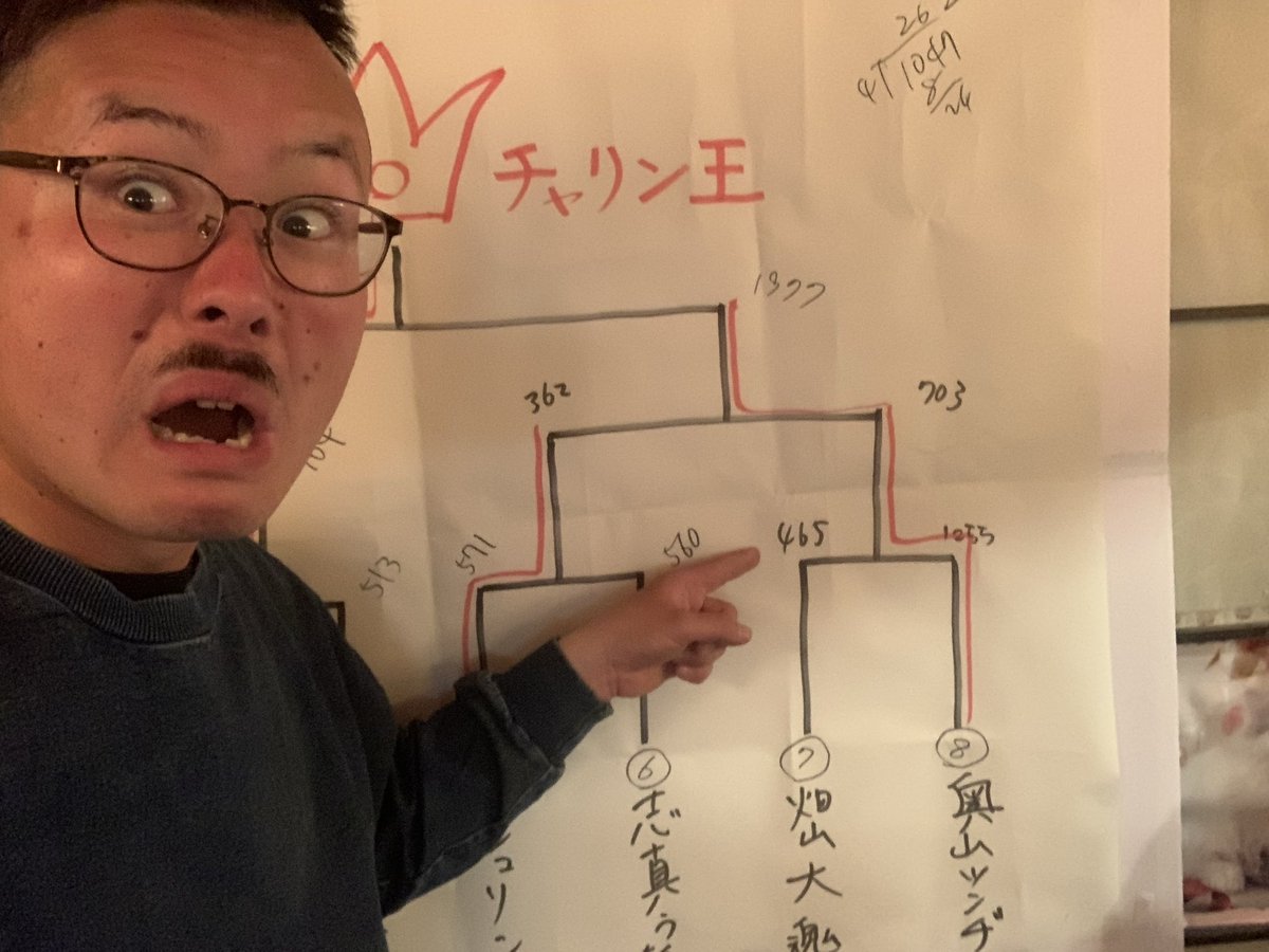 畑山大魂(はたけやまだいこん) tweet media