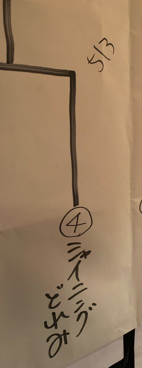 畑山大魂(はたけやまだいこん) tweet media