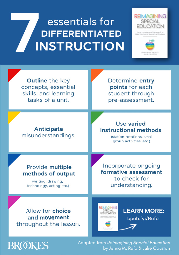 BrookesPubCo's tweet image. Allowing for choice and movement throughout the lesson is one way to differentiate instruction for all learners. (Tips adapted from Reimagining Special Education. Learn more: monkeylink.co/bc7c34) #ActiveLearning #DifferentiatedInstruction #UDL #SpecialEducation #k12