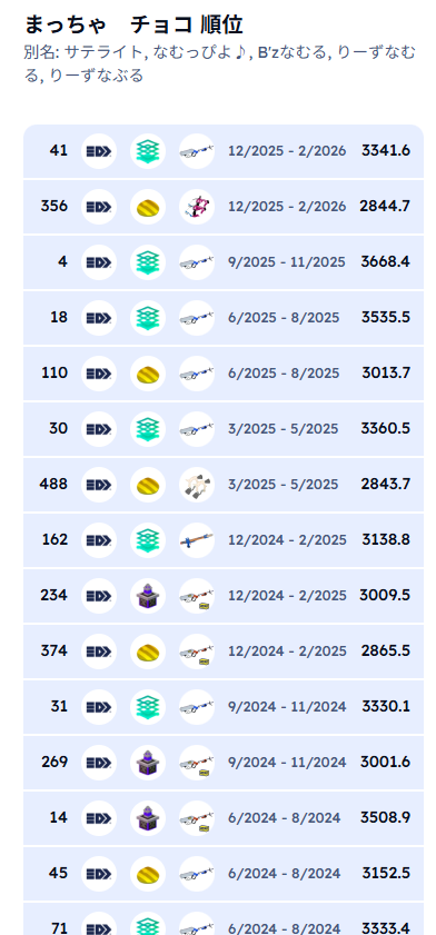 リッター使い死ね tweet media