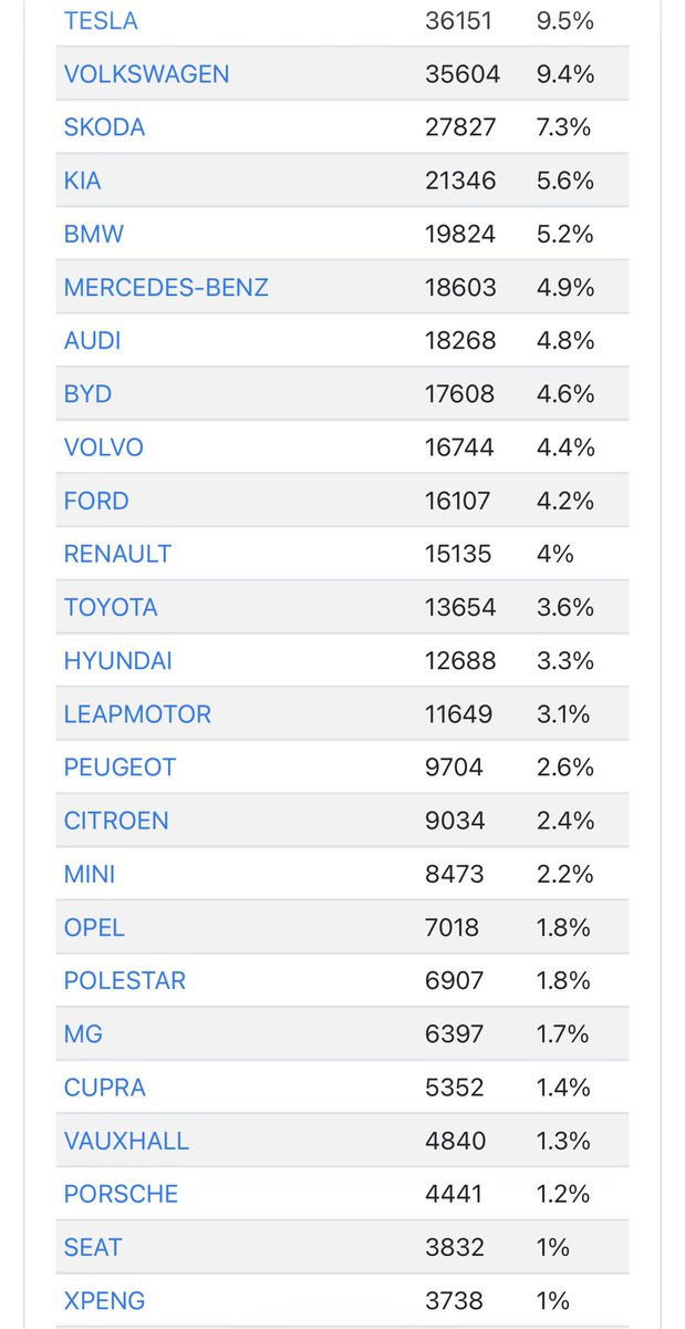 David Isasi tweet media