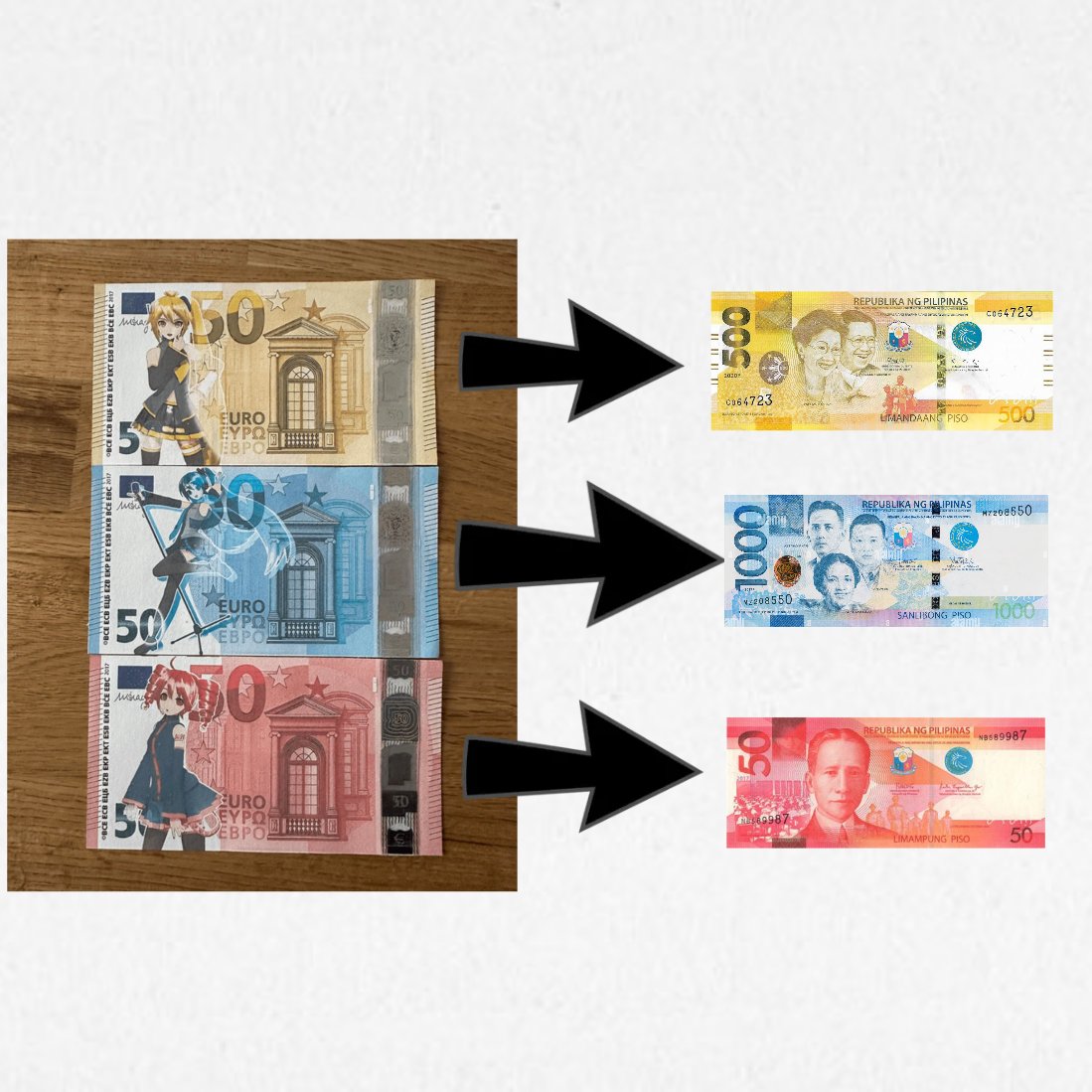 TetoEmployee's tweet photo. As a filipino, i see some similarities... https://t.co/sEPOzE5G3H