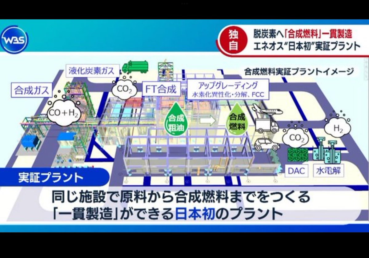 凤凰九天3Quantum Phoenix 999 Z tweet media