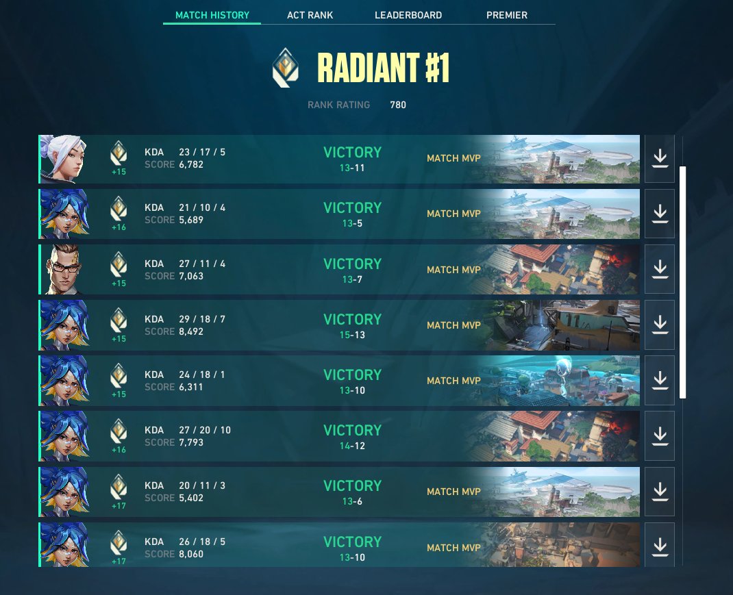 TH ComeBack tweet media