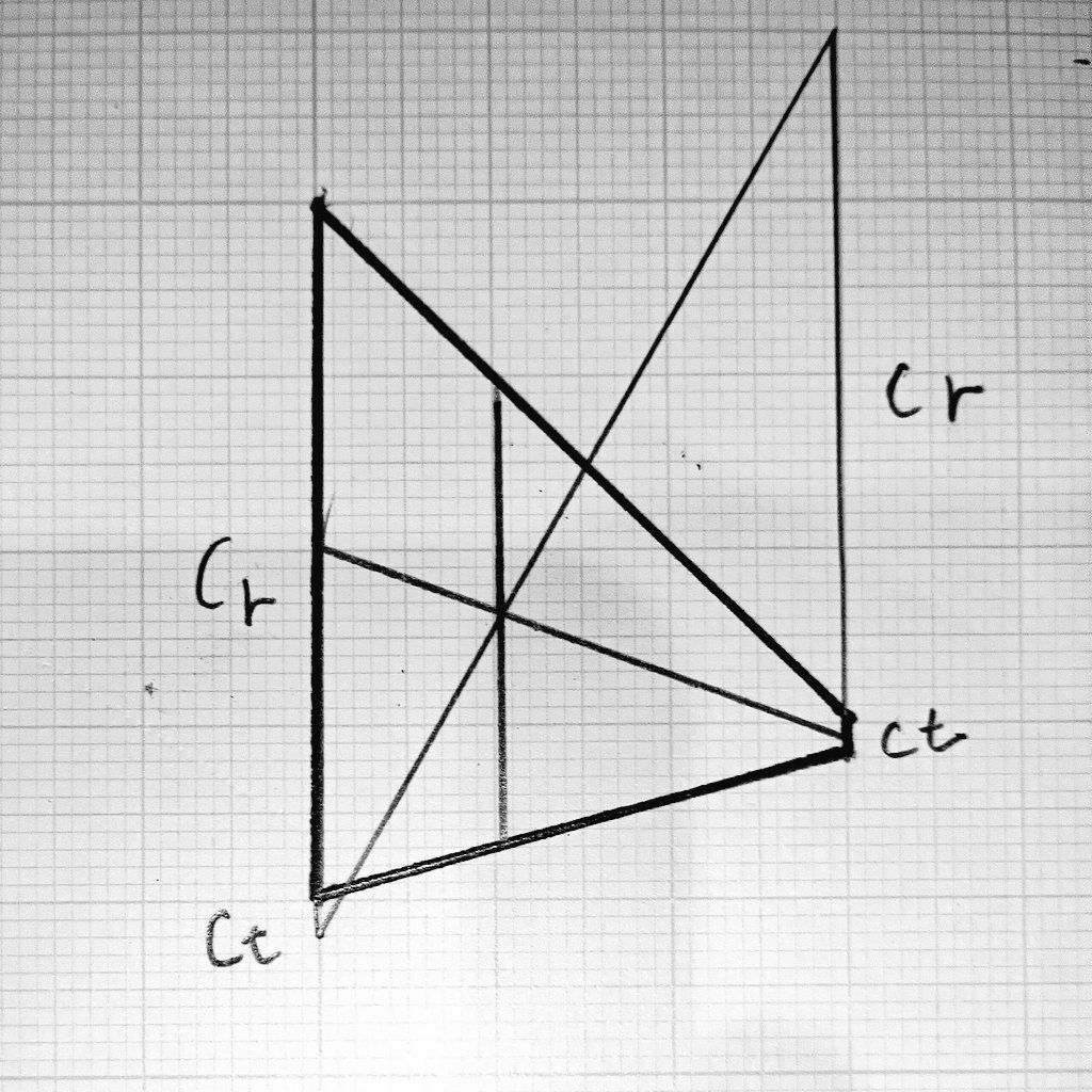 WOLKE🛩️✈️🚀❤️🔥 tweet media