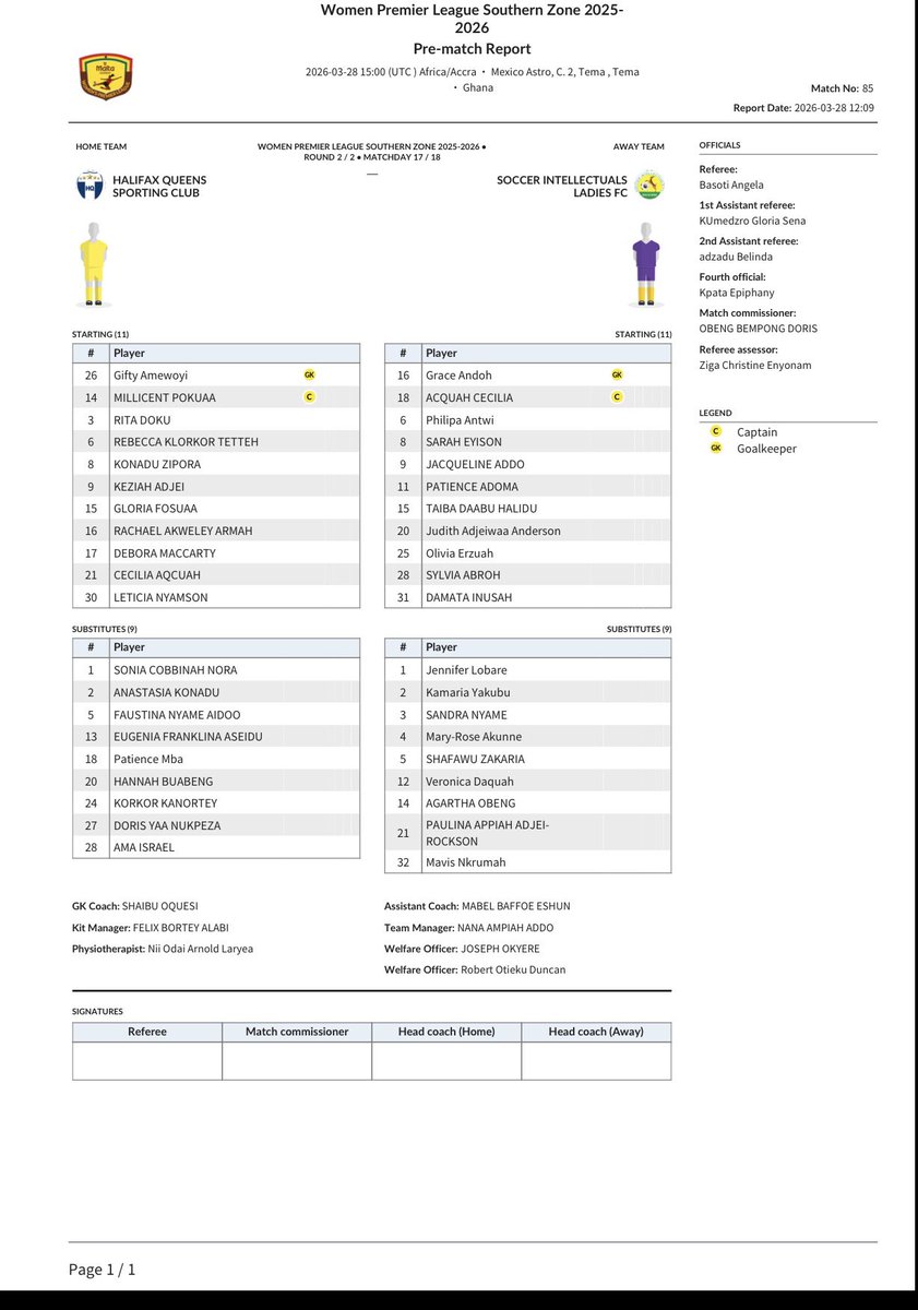 Malta Guinness Women’s Premier League 🇬🇭 tweet media