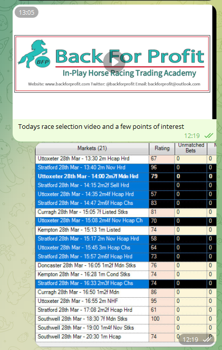 Back For Profit tweet media