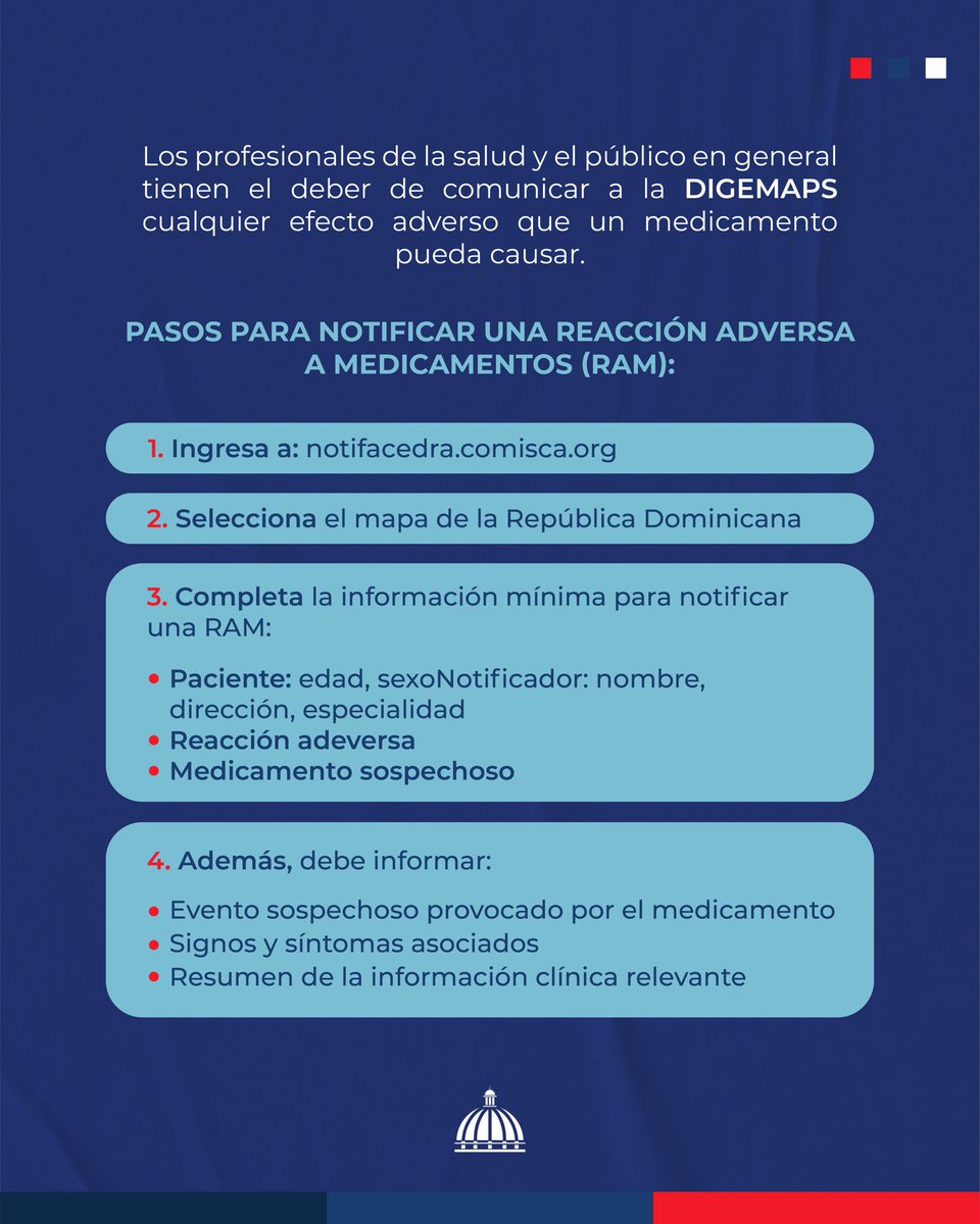 Digemaps tweet media