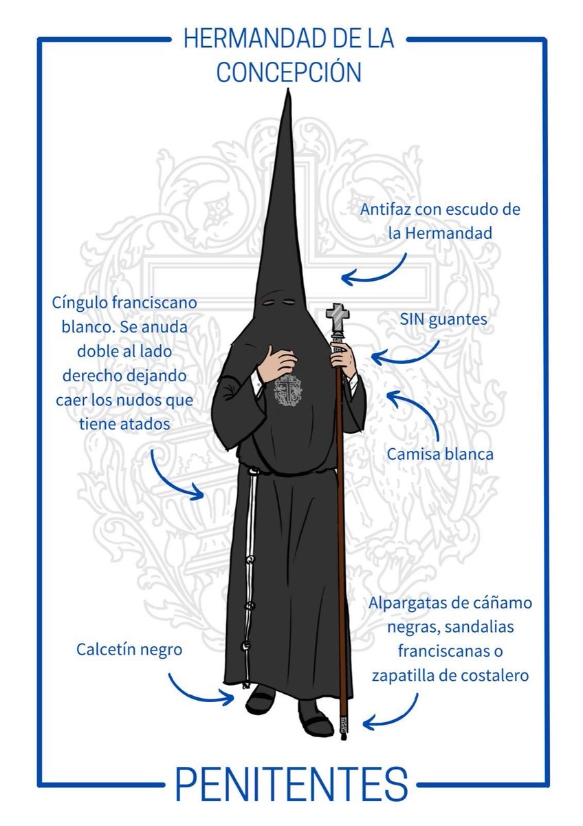 Hermandad de la Concepción tweet media