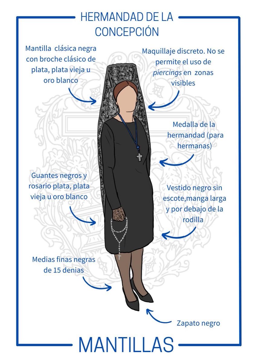 Hermandad de la Concepción tweet media