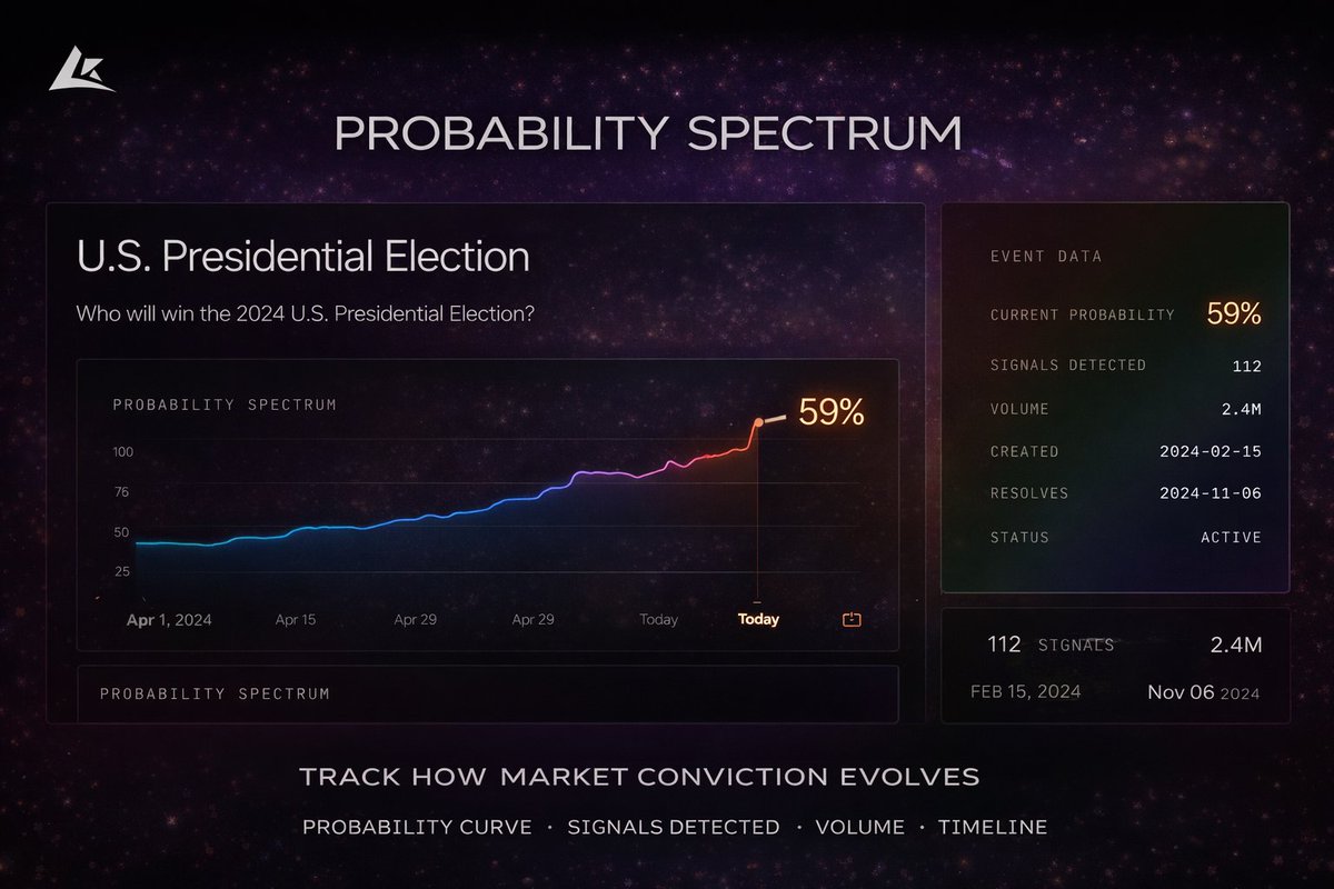 FORECASTa tweet media