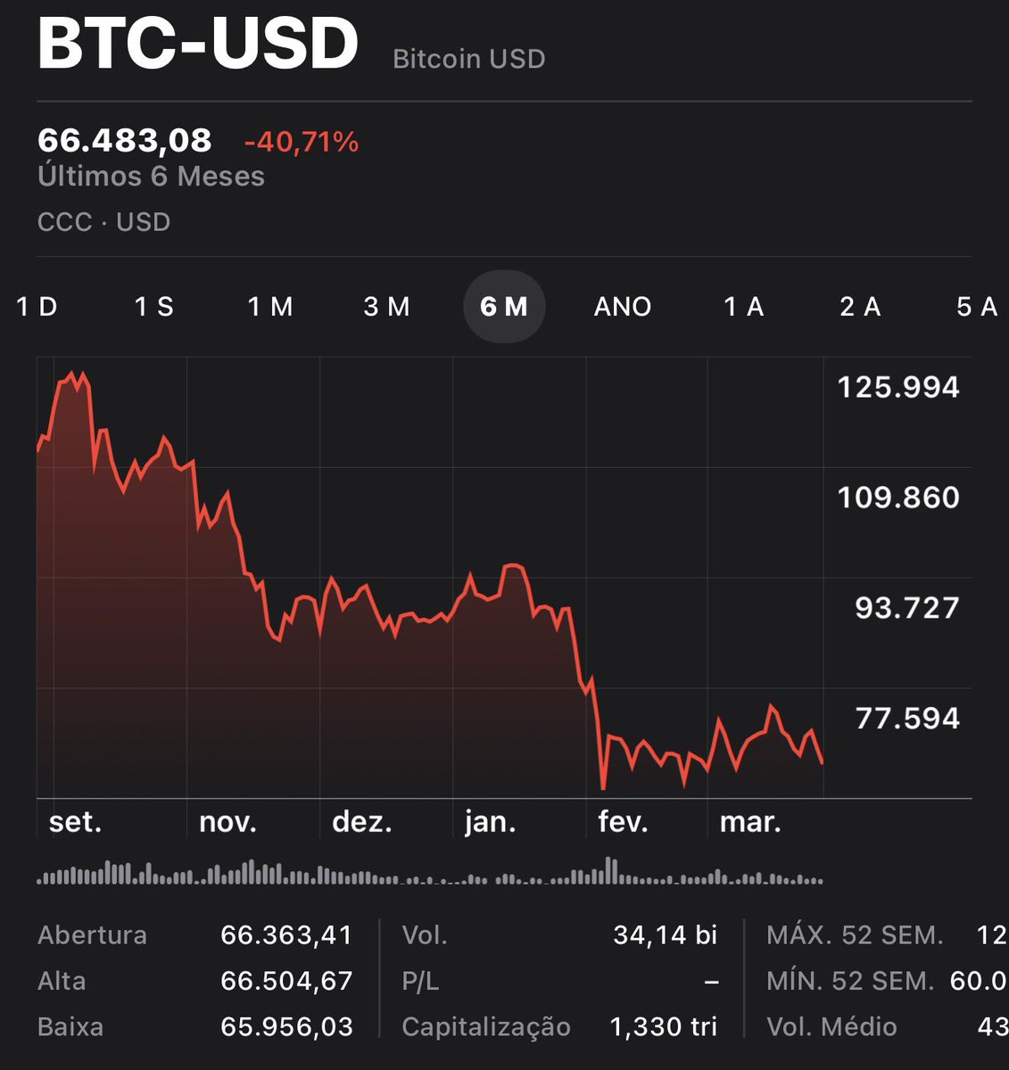 gorgonoid tweet media