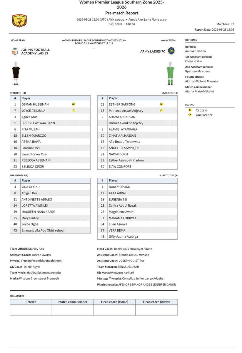 Malta Guinness Women’s Premier League 🇬🇭 tweet media