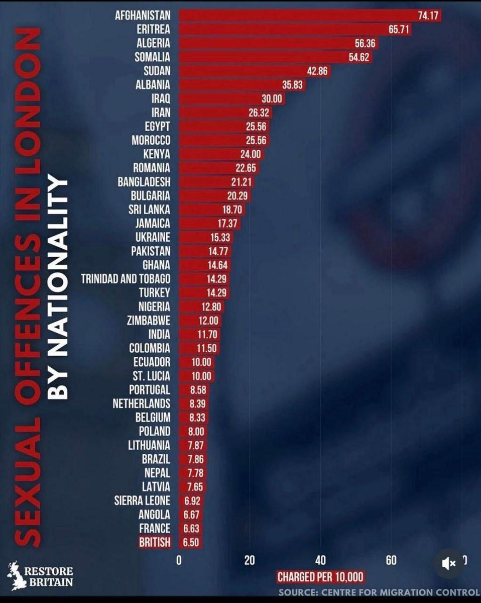 Aibhistein 🇬🇧🏴󠁧󠁢󠁳󠁣󠁴󠁿 tweet media