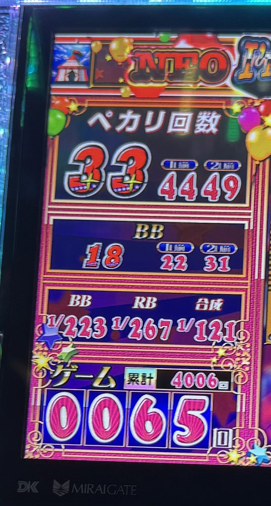 Jugkrtn's tweet photo. 本日は朝イチから

かぶ250番
ネオ🦏
島1番乗りでヘッスラ👊

中間3台並び?

投資598枚
回収1600枚 https://t.co/1OQQR4Mylz