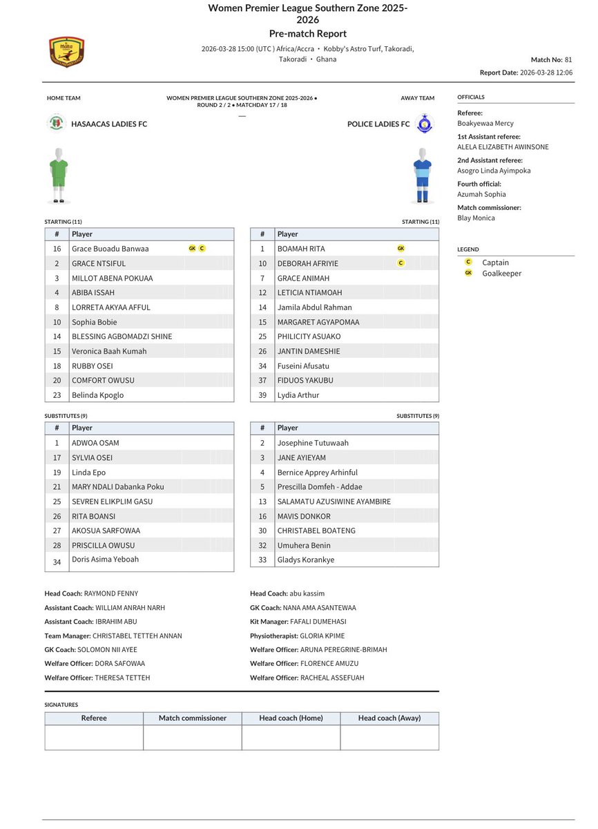 Malta Guinness Women’s Premier League 🇬🇭 tweet media