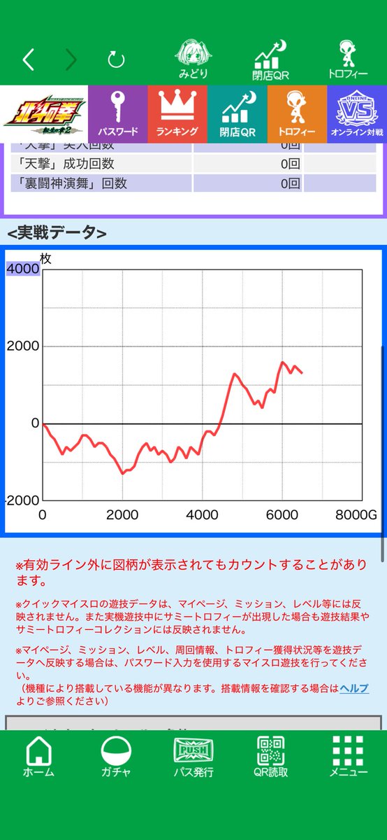 pp@ぱっすろげーむあか! tweet media