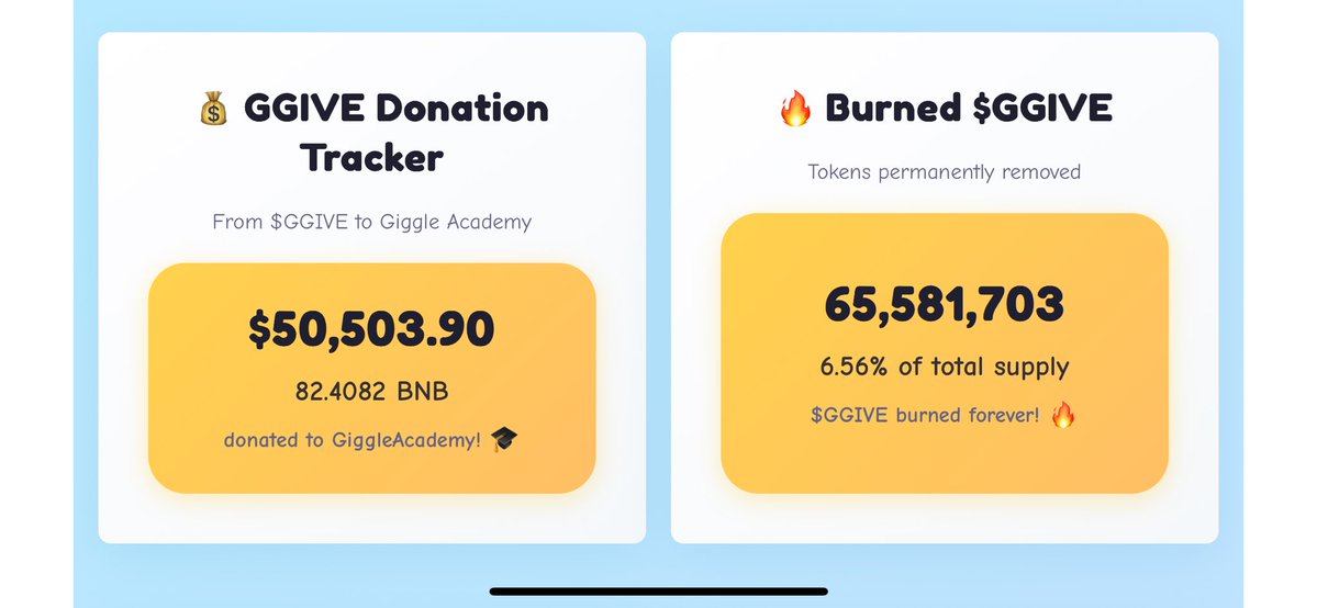 Giggle Give tweet media