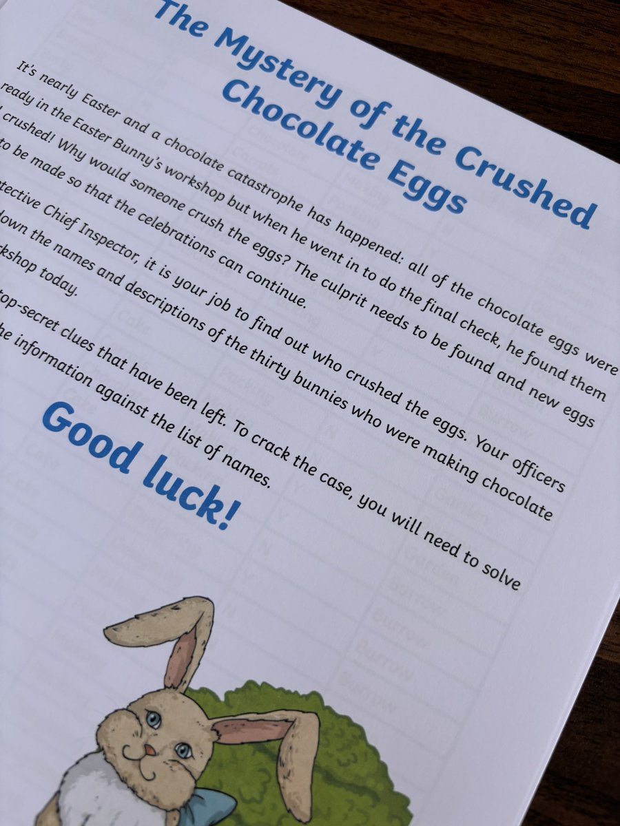 MyLearningJour's tweet photo. They always love a good mystery 🥚🍫 https://t.co/6I0rKxR7V3