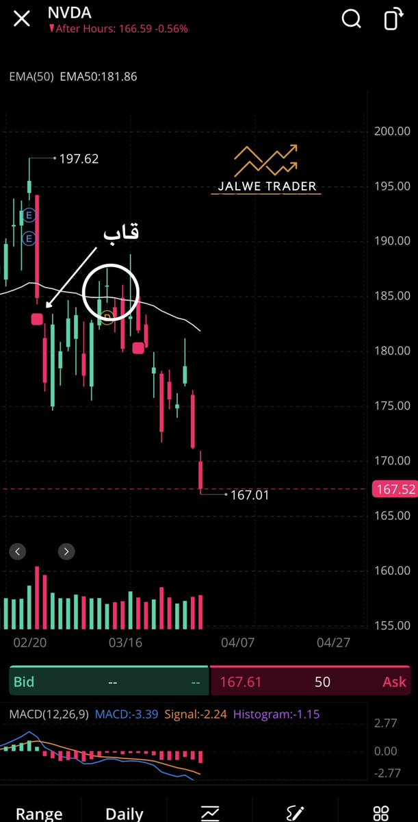 JALWE TRADER tweet media