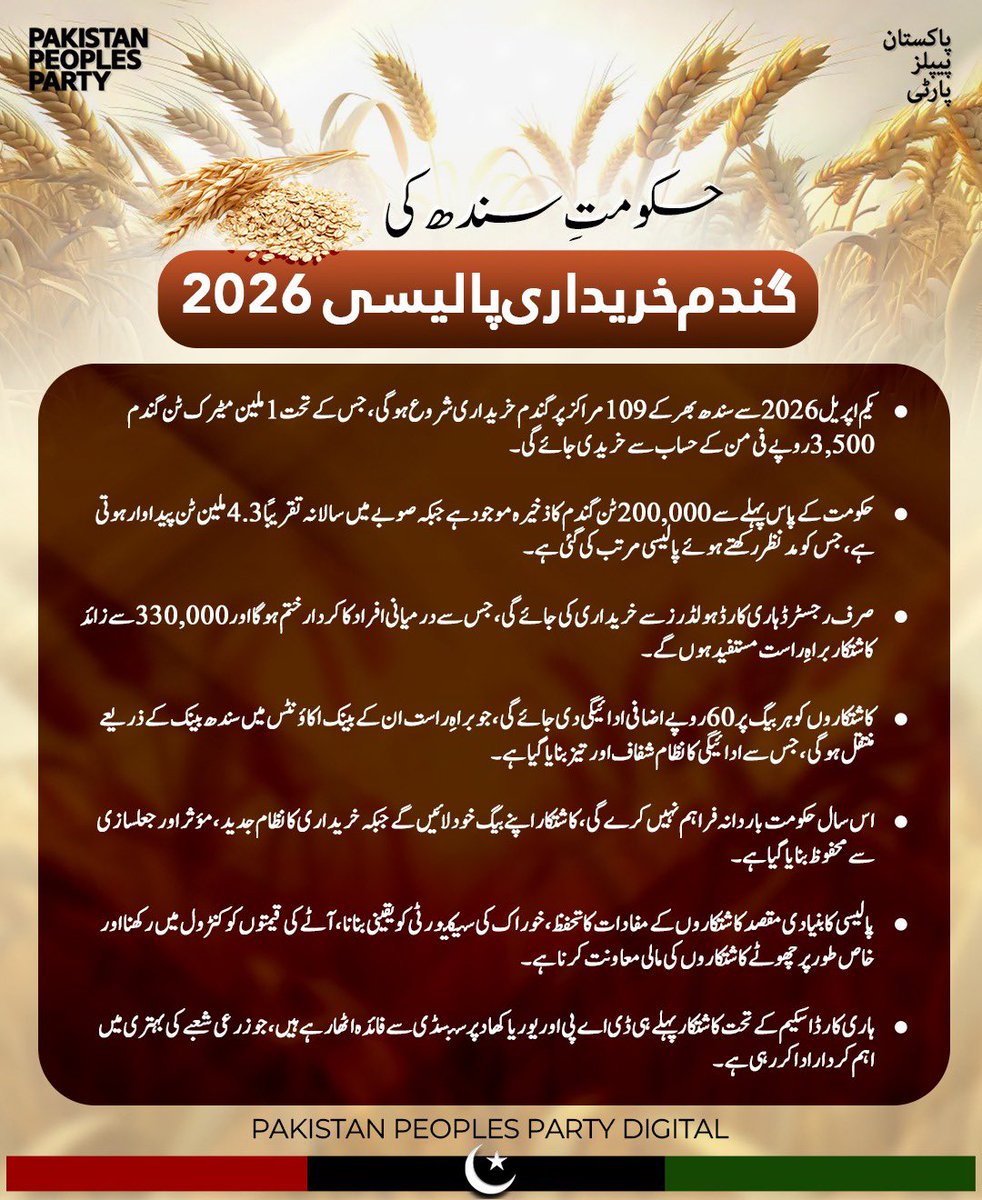 PPP Digital Media tweet media