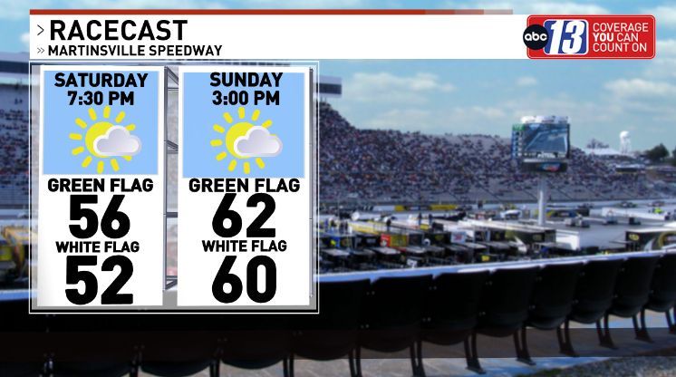 𝐖𝐢𝐥𝐥 𝐒𝐭𝐚𝐟𝐟𝐨𝐫𝐝 🔤1️⃣3️⃣ tweet media