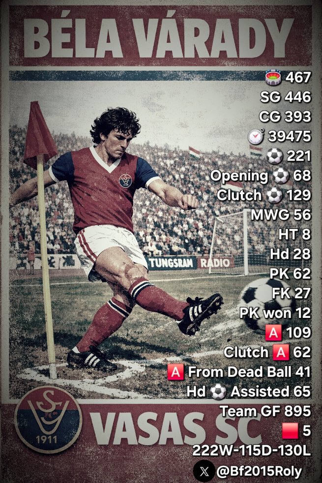 RolyBF2015 tweet media