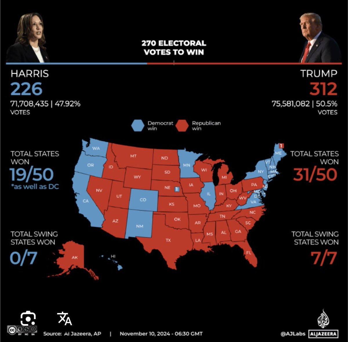 Coffee With Kream tweet media