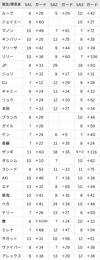 TAMAGOPACK tweet media