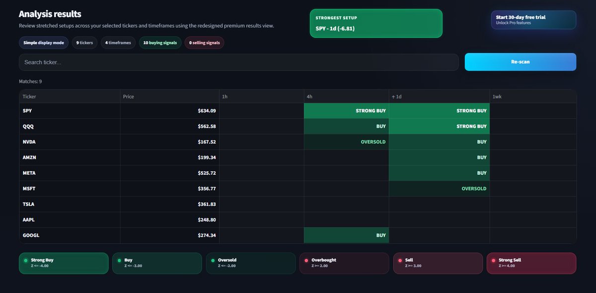 Theta For Income tweet media