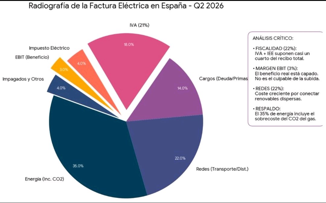 Kathryn Porter tweet media
