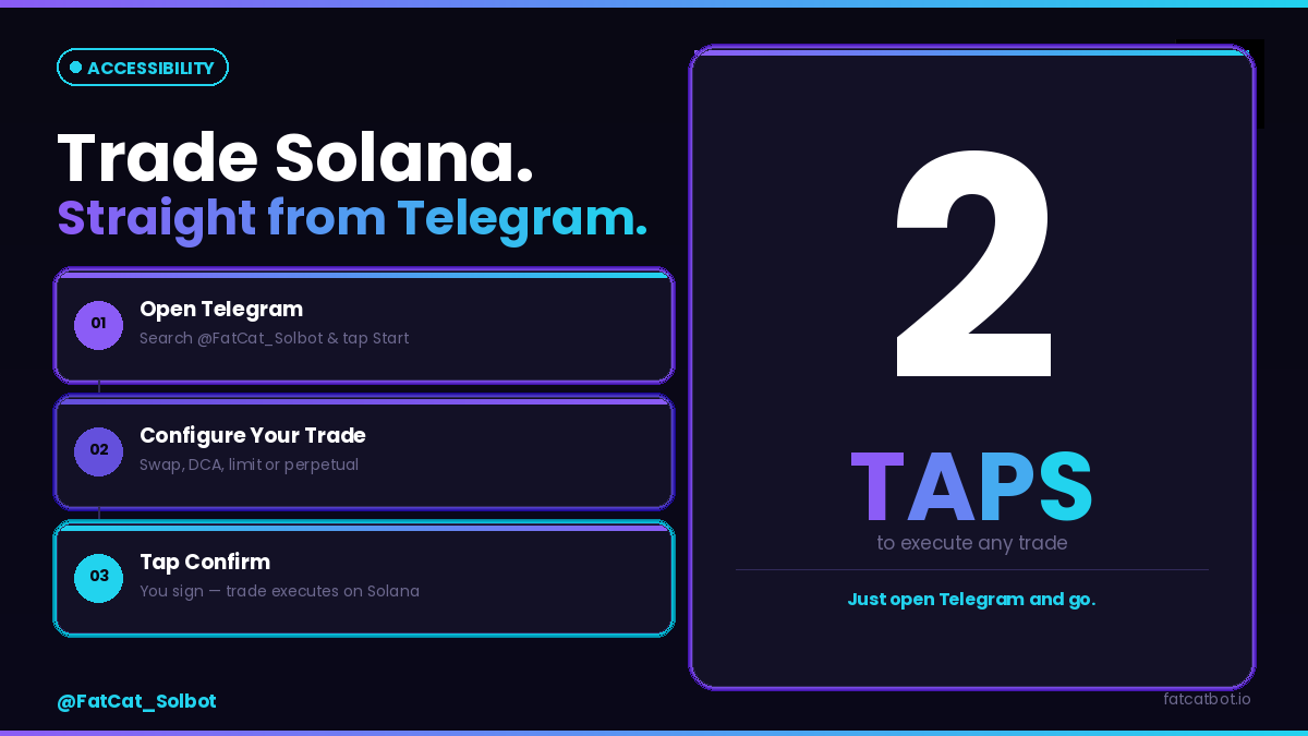 FatCatBot's tweet photo. Trade @solana Preps with 2 taps on your phone now! 

#solana #TradingCommunity https://t.co/NSKHxU0XTd