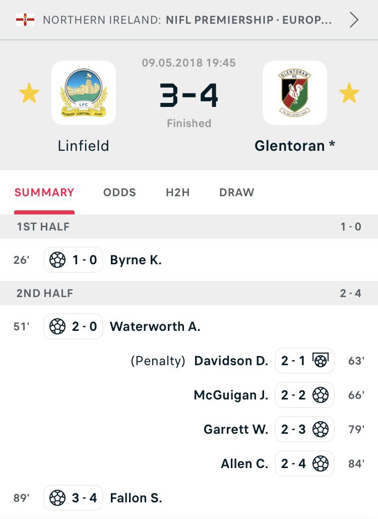 Northern Irelands Coefficient/Ranking tweet media
