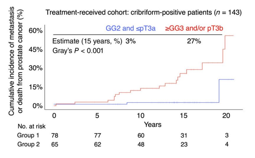 Tyler Seibert - tmp account. Go follow @TylerSbrt tweet media