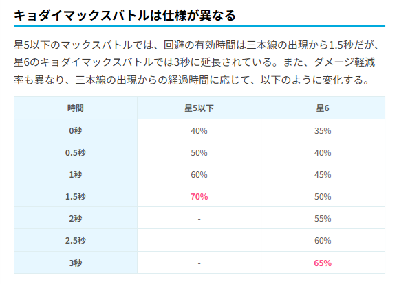 カネール tweet media