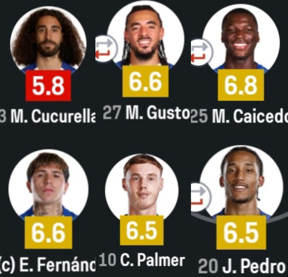 Rodin Simi tweet media