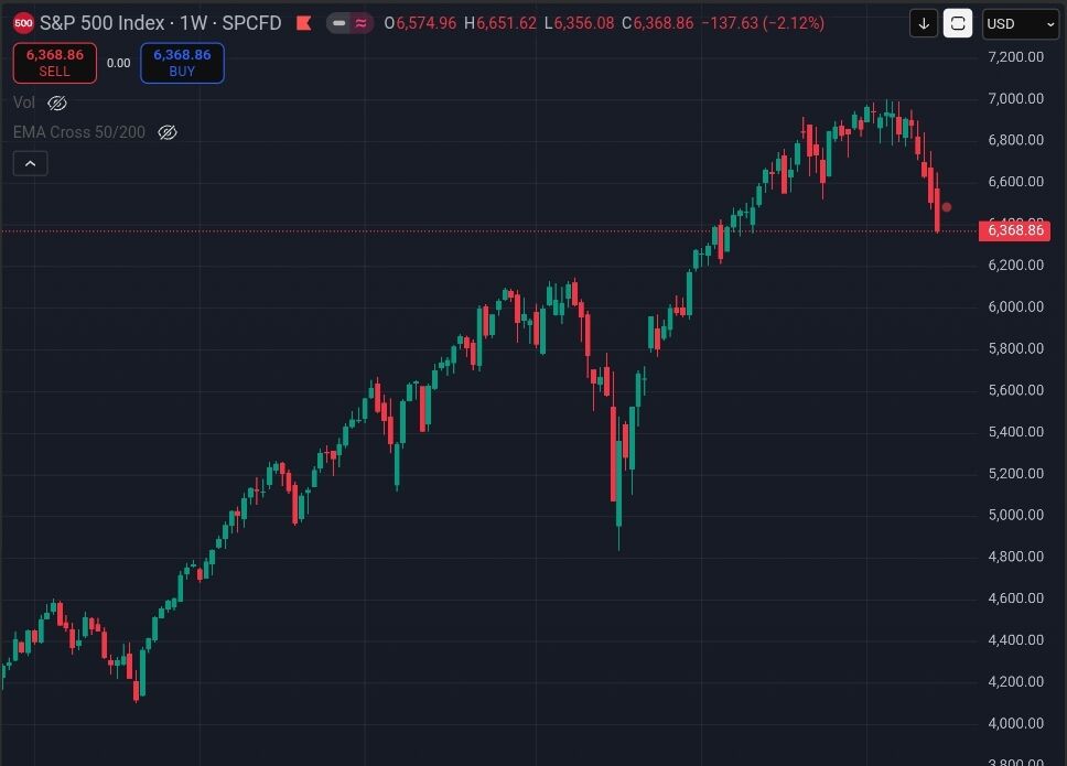 Cointelegraph tweet media