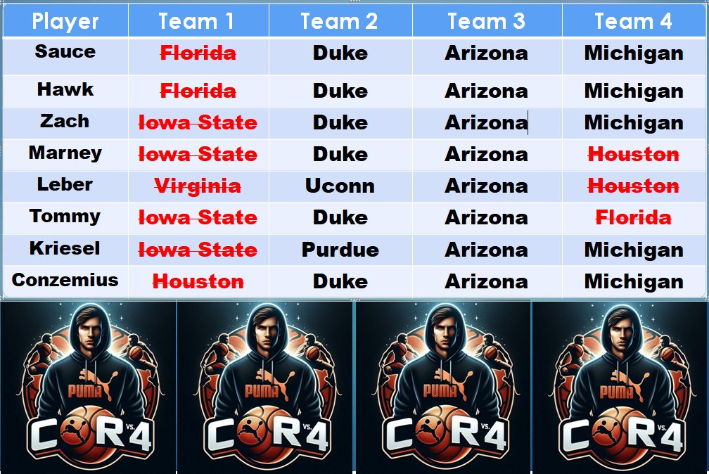 PowerTrip Bets tweet media