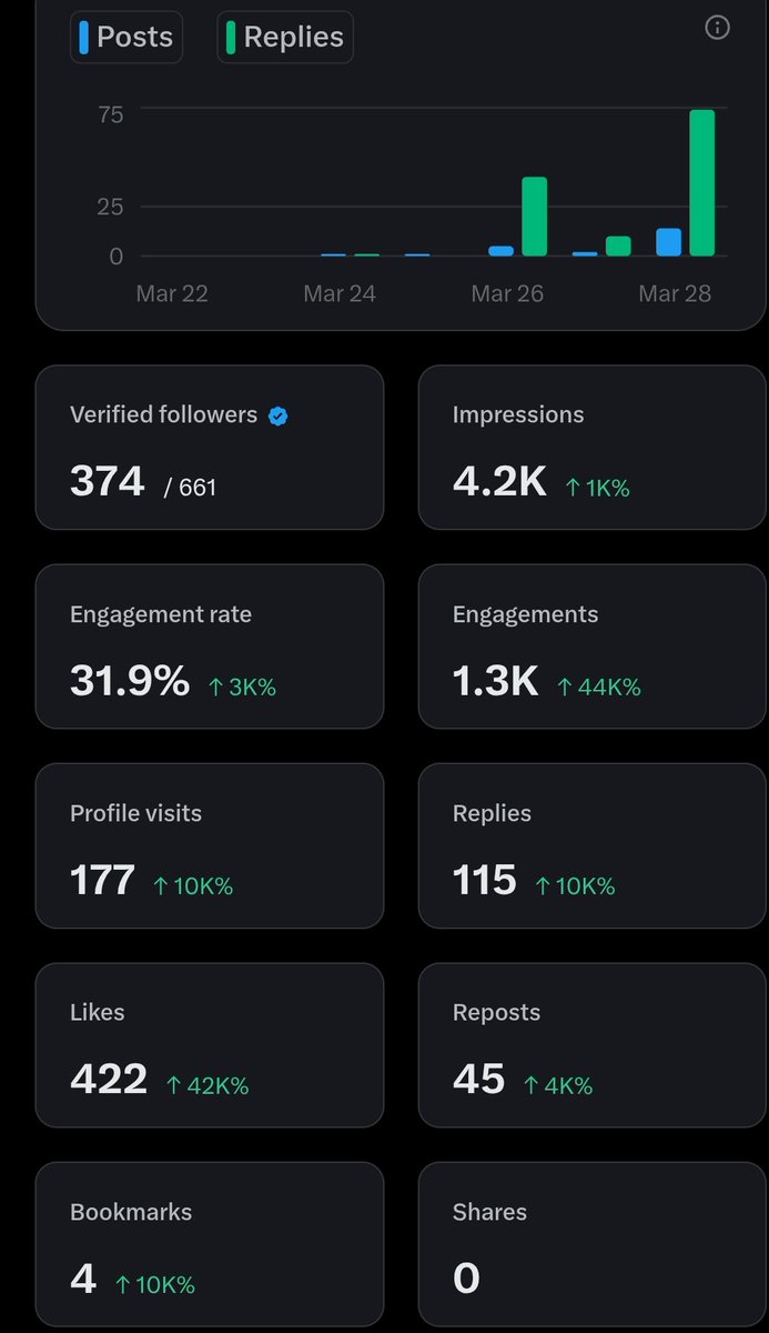 Zintle Ntshibongo tweet media