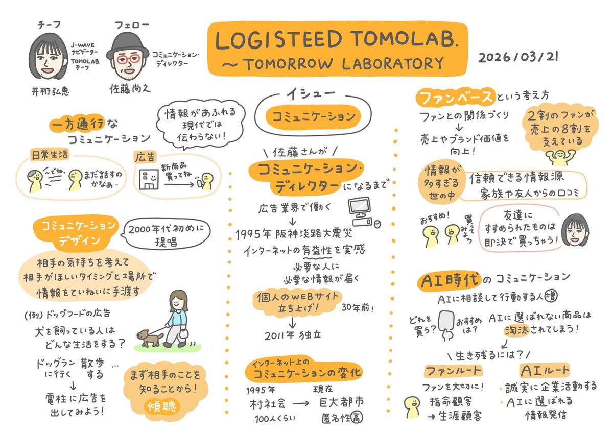 J-WAVE TOMOLAB.【公式】 tweet media